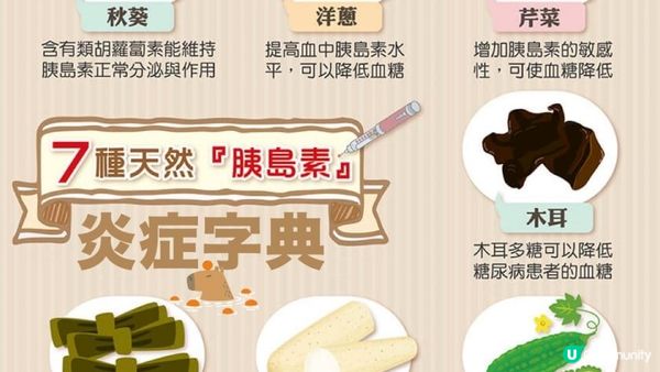 【真正 #長輩圖 】快啲send俾屋企長輩 👴🏻👵🏻