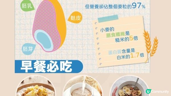 踏入30歲😪突然 #魚尾紋 #法令紋 出晒嚟？