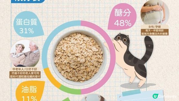 踏入30歲😪突然 #魚尾紋 #法令紋 出晒嚟？