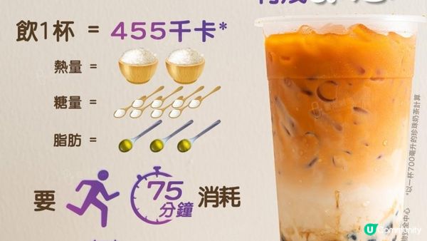 #珍珠奶茶 D珍珠🧋20個鐘都分解唔到