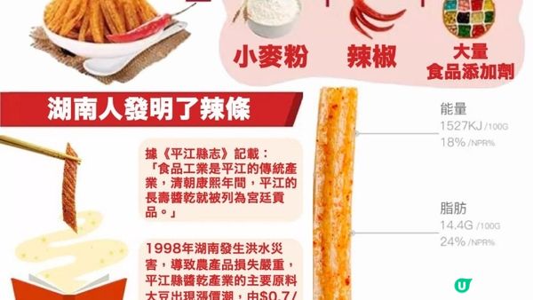 【#毒零食 】睇落食 #魚蛋 #燒賣 仲健康D