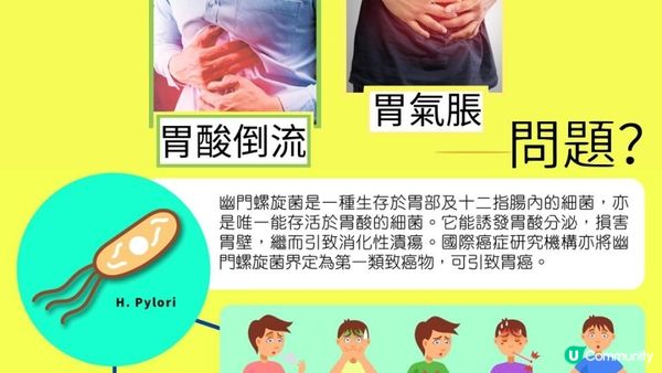 唔該用 #公筷！小心幽門螺旋菌