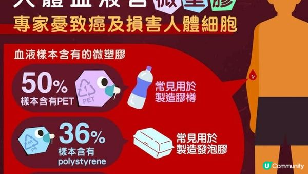 【#On膠膠】我們不生產水？我們是大自然的搬運工？