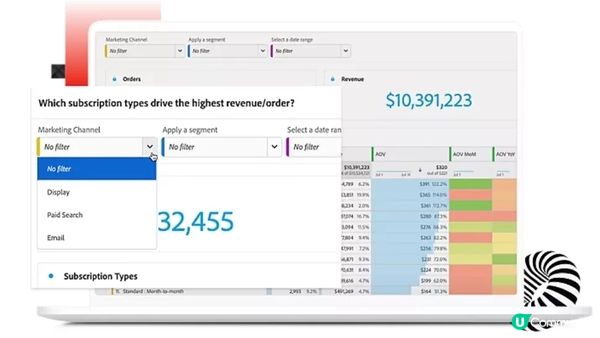 Adobe Analytics 數據分析平台｜全通路客戶行為洞察與體驗優化