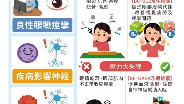 #左凶右吉 定 #左吉右凶