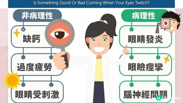 #左凶右吉 定 #左吉右凶