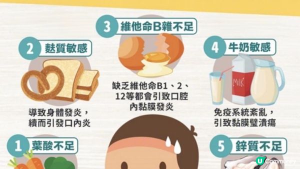 #生痱滋 只因熱氣？真相大揭秘🥵