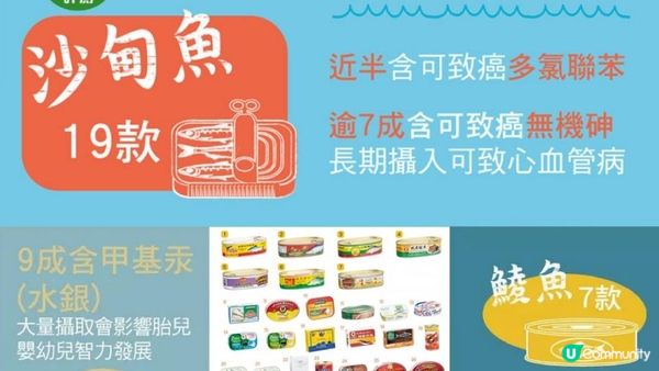 100%中獎率🎣#罐頭魚 全・全・全部牌子都有重金屬