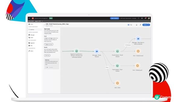 什麼是 Adobe Journey Optimizer？打造現代化客戶旅程管理的第一步