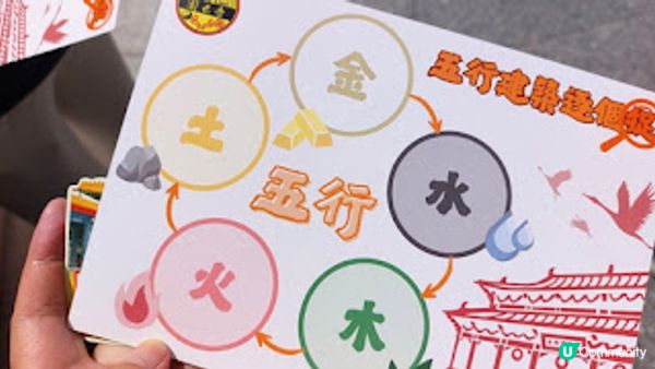 黃大仙祠開放日