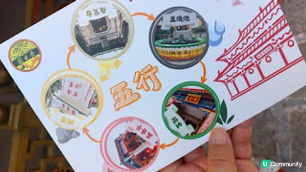 黃大仙祠開放日