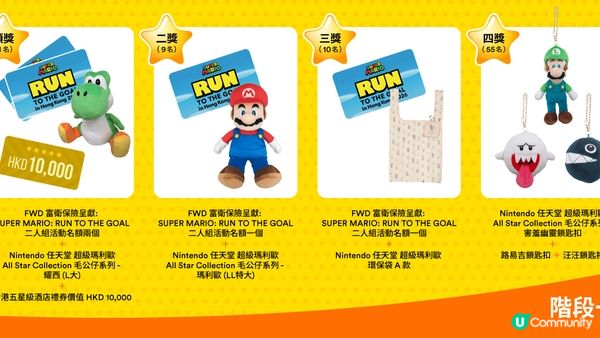 活動大抽獎 SUPER MARIO: RUN TO THE GOAL ｜FWD MAX平台介紹🤩 （附登記會員連結🔗）