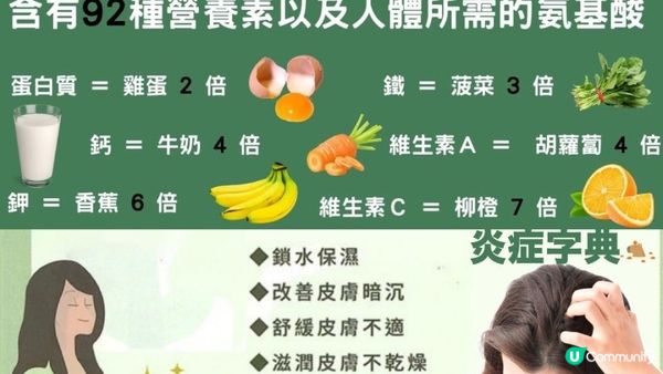 肝鬱食嘅話🥵會 #苦過DeeDee