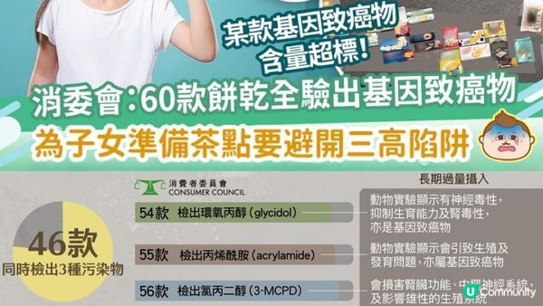 童年回憶🥲全數100%含 #基因致癌物 