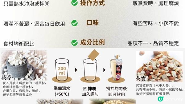 真・還原靚靚拳🍵 #四神粉