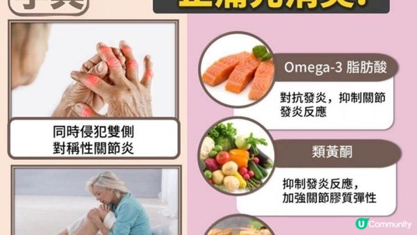 唔係絕症！最緊要天然消炎