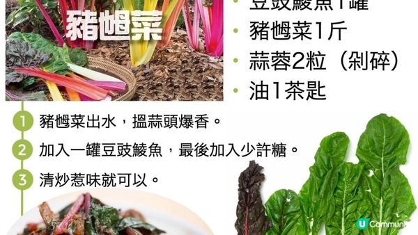 【#排第7】列入英國BBC全球100大健康食物