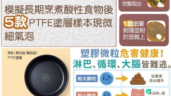 唔該唔該🙏用2年就掉咗佢