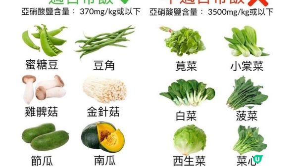 隔夜飯都OK🥬菜就唔好啦喂🙏🙏🙏