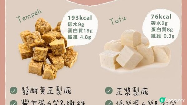 #健身界 新寵！印尼國寶💪媲美雞胸