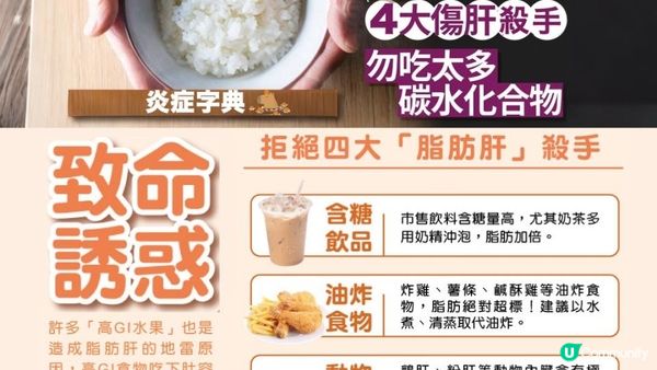 早餐揀 #火腿通粉 諗住健康D？