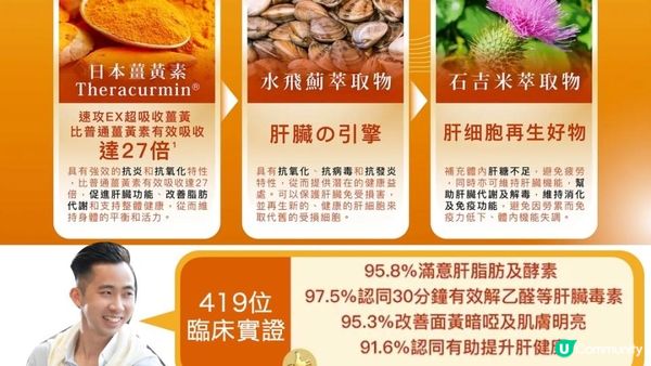 早餐揀 #火腿通粉 諗住健康D？