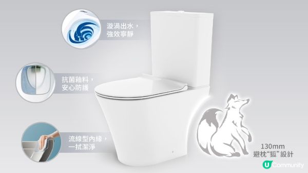 【裝修佬文章轉載】細單位座廁選購指南：沖力、尺寸、避枕位一次過睇清