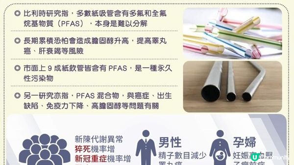 【零分重作😡】#飲食界 最失敗嘅發明🥤