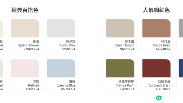 【裝修佬文章轉載】水性環保油漆邊隻好？立邦抗甲醛淨味兒童漆系列，滿足戶主各類需求