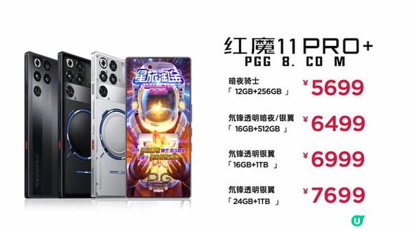 紅魔鬼11 Pro+性能實測：PG星旅淘金全特效穩如直線