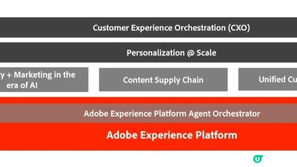 AI + Adobe Experience Platform：個人化行銷的未來