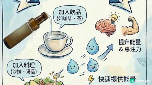 冬天唔想「月巴」🔥每日1匙MCT油 #快速燒脂