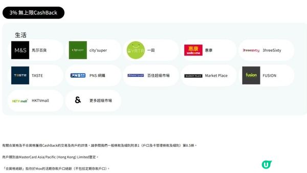 不斷更新 Mox Credit Card 開戶迎新 『TXE6VV』及優惠