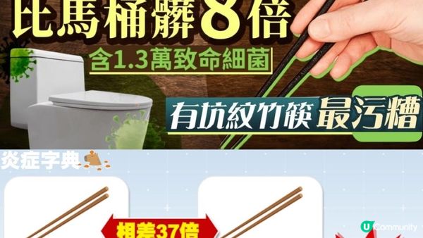 堅・#關你家事！筷子D菌多過馬桶蓋😱