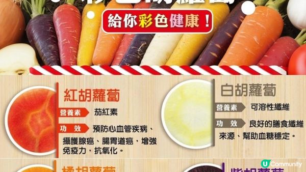 #紫蘿蔔 💜食出醫美效果 #淡斑美白 #減老花