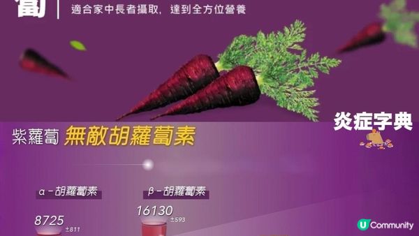 #紫蘿蔔 💜食出醫美效果 #淡斑美白 #減老花