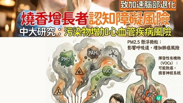 #殘酷事實 🥹燒香拜拜要注意