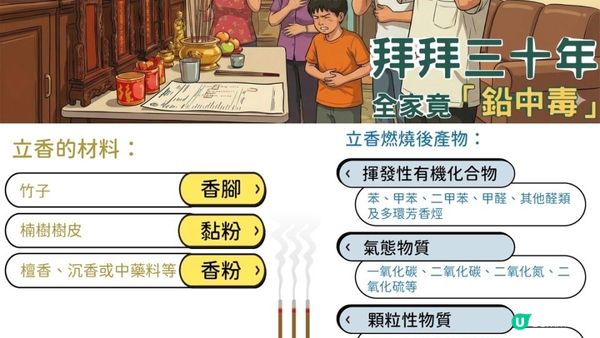 #殘酷事實 🥹燒香拜拜要注意