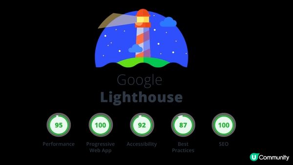 網站性能測試和優化服務｜LeadsTech 協助企業打造高速、穩定、可持續優化的網站體驗