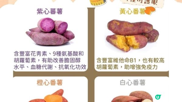 #活到120歲 的秘密🍠早餐試吓食