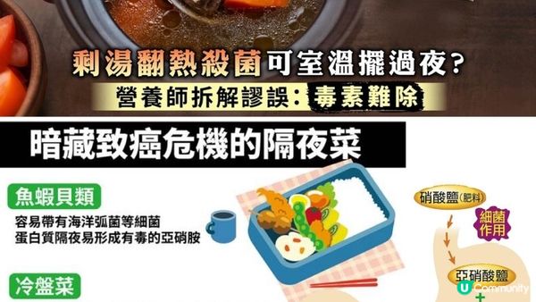 #D湯煲翻滾可以留隔夜？小心中毒😵‍💫