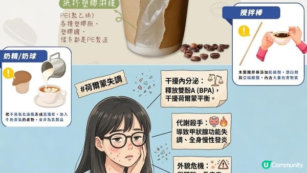 #只要每朝1杯 ☕️一年硬吞36萬個塑膠微粒