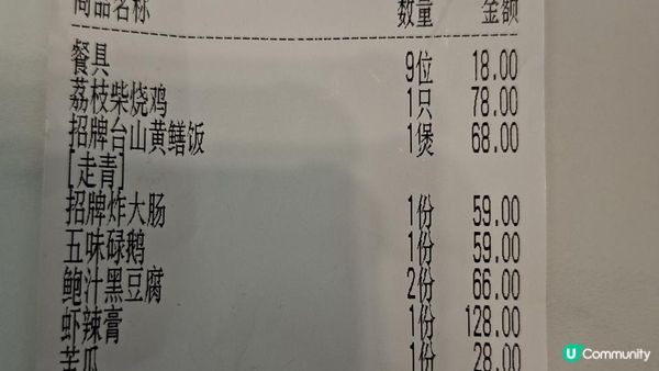 中山食好嘢😋【初三黃鱔飯•神灣鎮🥢🍚】