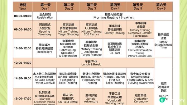 ☀️暑期大解放！觀瀾湖夏令營：AI、機械人、運動一次玩曬