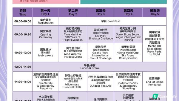 ☀️暑期大解放！觀瀾湖夏令營：AI、機械人、運動一次玩曬