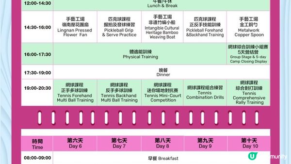 ☀️暑期大解放！觀瀾湖夏令營：AI、機械人、運動一次玩曬