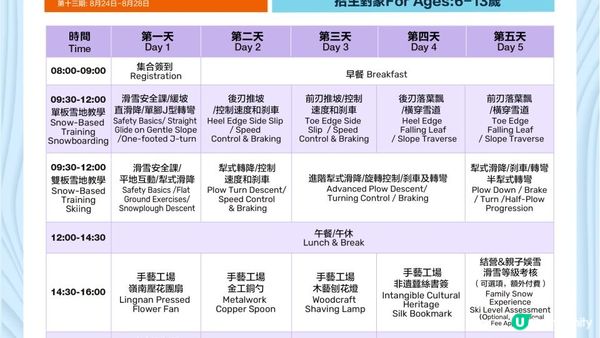 ☀️暑期大解放！觀瀾湖夏令營：AI、機械人、運動一次玩曬