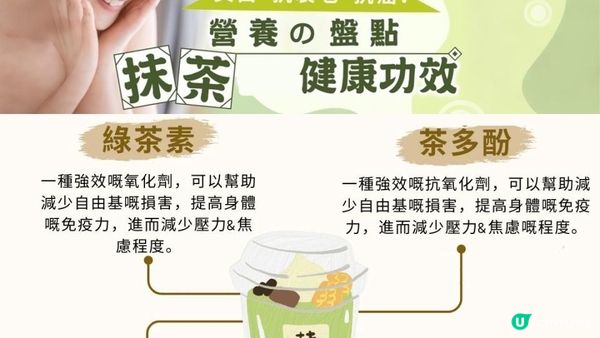 【#抹茶控】飲1杯 = 飲10杯 🍵 抗氧化完勝綠茶10倍