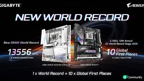 技嘉於 COMPUTEX 2026 締造 DDR5 世界紀錄 勇奪10項全球超頻冠軍