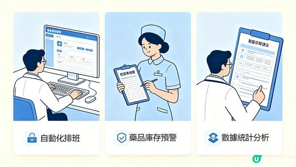 診所管理系統如何提升員工工作效率？